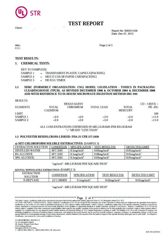 UL TEST - Cofco Hebei International Trading Co.,Ltd.