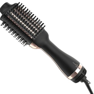 China For Home Use Professional Dual Voltage Hot Air Brush for sale