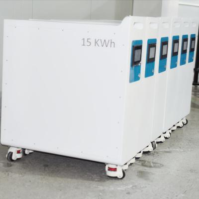 China 32650 Li-Ion Battery Storage 3.2V-3.7V -20℃ To +60℃ for sale