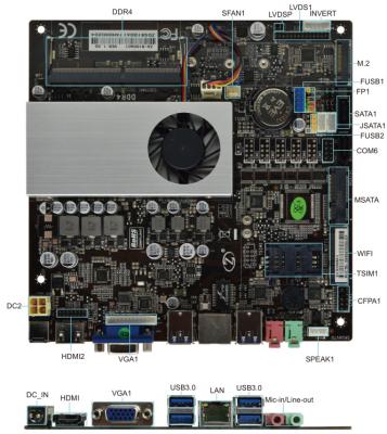 China Digital Signage Skylake 6th/7th Gen 6200U DDR4 Motherboard Support VGA/HD/LVDS Three Display Output for sale