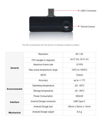 China Measurement Temperature Thermal Imaging Camera For IOS Phones Type-C High Resolution Cheap Price for sale