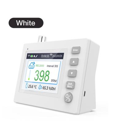 China Tuya WIFI CO2 Air Quality Meter Temperature Desktop Humidity with LCD Screen (4.0TFT 480*320) EM004-wifi for sale