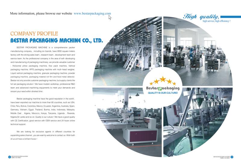 Verified China supplier - Bestar Packaging Machine Co., Ltd