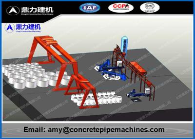 China Less Process Concrete Pipe Machine , Concrete Drainage Pipe XZ Series for sale