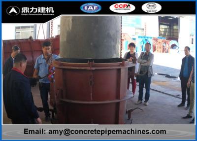 China Highly Mechanized Automatic Rcc Pipe Making Machine OEM Accepted for sale