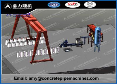 China Dingli PLC Control Concrete Pipe Making Machine High Mechanization for sale