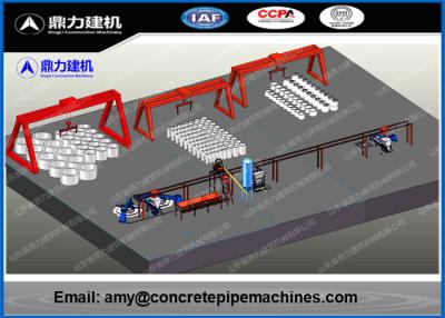 Cina 10 - 15Min/macchina colata concreta del pc, attrezzatura concreta del tubo 12 mesi di garanzia in vendita