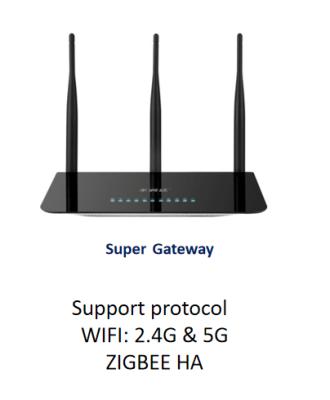 중국 Home smart home used router gateway, multi functions zigbee gateway 판매용