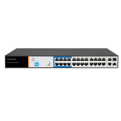 China POE ports 28 failed poe to switch modes support 4AI over cloud for sale