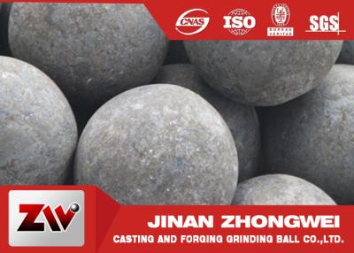 China High Hardness Grinding Media Balls for sale