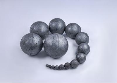China 20mm 80mm 160mm Cast Iron Ball Steel Forged Ball Grinding Media Chrome Cast-iron Ball For Mills Grinding Technology Casting for sale