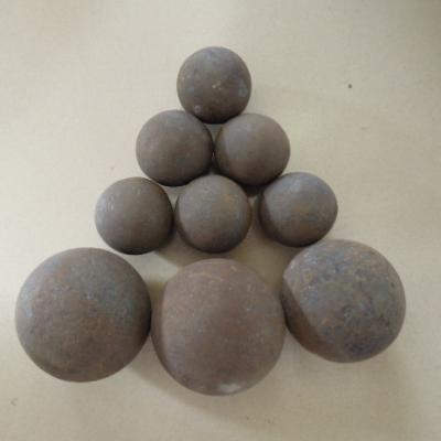 China No Deformation Grinding Media Ball For Cement Plant for sale