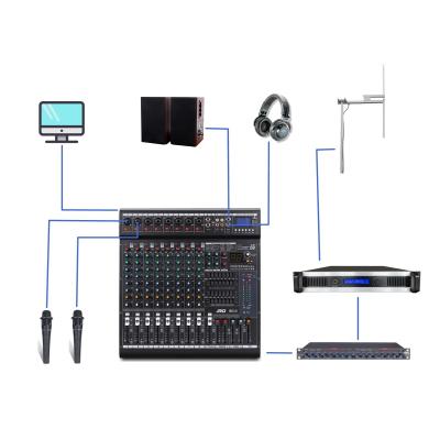 China 1000W FM radio station complete package RS-1KW-P equipments with transmitter + antenna + cable +7 pcs studio for sale