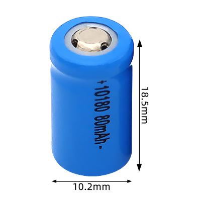 China Toy factory hot sale and best price of 3.7V 80mAh lithium battery for sale