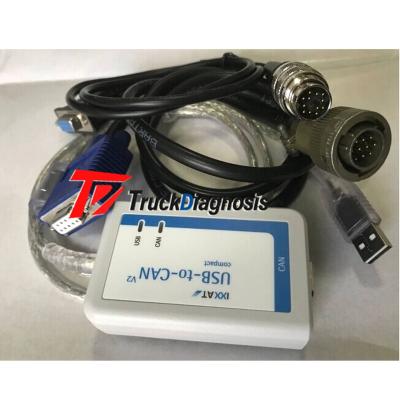 China For MTU For MTU Interface Setting Controller Parameter Truck Engine Diagnosis Diesel Diagnostic Scanner Tool + MDEC ADEC Cable for sale