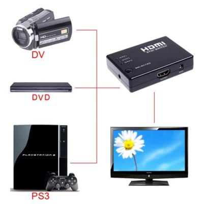 China 250 MHz Hdmi Output Switch , Hdmi Multi Switch 60Hz Vertical Frequency Range for sale