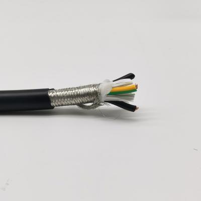 China PP FD SERVO 781 CY 4G 2.5mm2 Screened Low Capacitive Servo Cables for sale