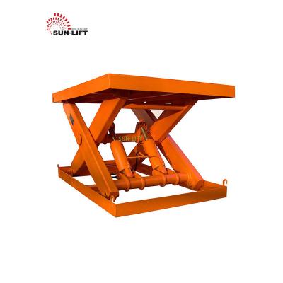 China Load Cargo in Workshop Warehouse Customizable Stationary Scissor Lift Table Electric Hydraulic Lift Platform Fixed Small Vertical Cargo Lift 1000KG for sale