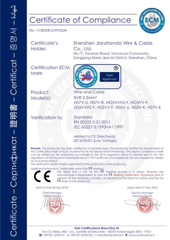 CE - Shenzhen JZD Wire & Cable Co.,Ltd.