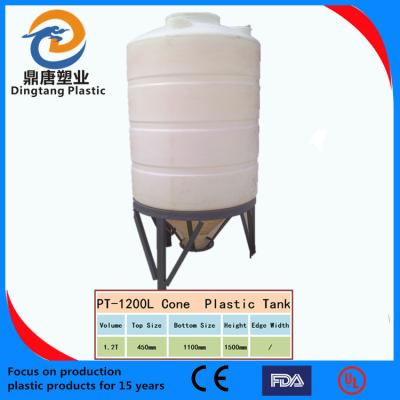 China LLDPE factory directly sell conical plastic tank jerrycans gas with great price for sale