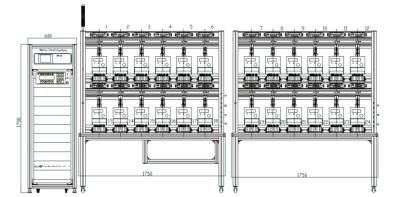 China Professional Stationary Meter Test System for Precise Voltage and Current Output for sale