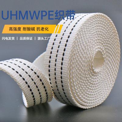 Cina Cintura leggera UHMWPE Eco Friendly UV Resistant Strapping in vendita