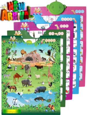 China Manufacturer Gift Preschool children Education learning Arabic Alphabet Chart for sale