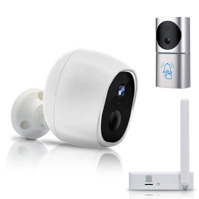 China NIGHT VISION video surveillance system for sale