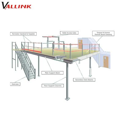 China Corrosion Protection CAD Supply Drawing Heavy Duty Steel Industrial Mezzanine for sale