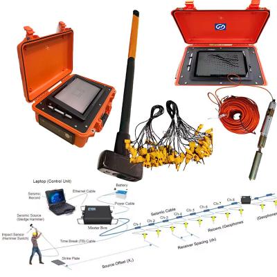 China Versatile toepassingen Seismografische apparatuur in SEG-2-gegevensformaat met triggerswitch Te koop