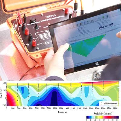 China WGMD-9 Super High Density Electrical System Under Ground Water Detector Device for sale