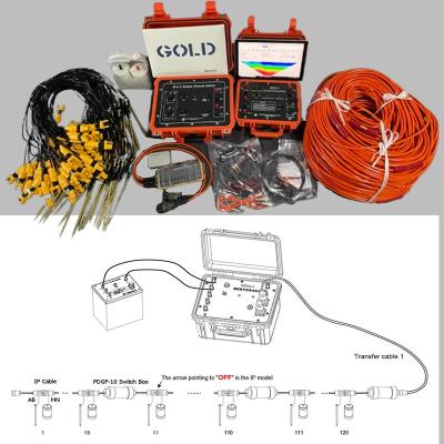 China 270*246*123 Electrical Resistance Tomography Sensor Super Electric Multi-Electrode Survey System with Digital Display for sale