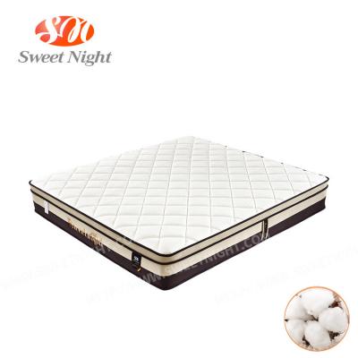 China Foldable sleepwell vacuum packing foam pocket spring hotel king china factory viscoelastic mattress for sale