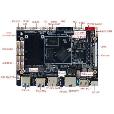 China SX-366-RK3566 Android board support 4K LCD panel, support touch 3.5-110 inch for sale