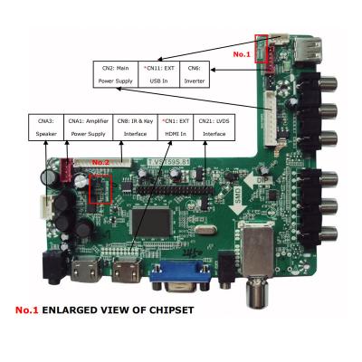 China T.VST59S.21B Analog AV control board, HDCP support1.1 LCD control board 1920*1080 26 inch for sale