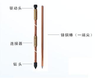 China 14.2mm 900mm - 6000mm Längen-Kupfer Grund-Rod für Blitzschutz zu verkaufen