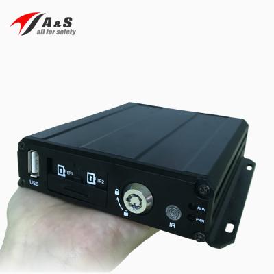 China Vehicle DVR 4CH H.265 1080P Mobile DVR SD Card MDVR with 4G GPS AS-HM50 for sale