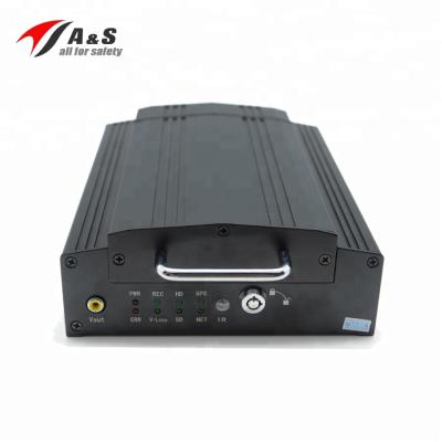 China 4CH HDD GPS 3G Mobile DVR With Passenger Counting System AS-M810 for sale