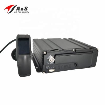 China Competitive Price 4 Channel Mobile Car MDVR 4G GPS Support HDD SD AS-H602 for sale