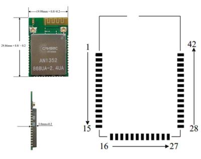 China IoT Cansec AN1352 IPEX Connector PCB Antenna BLE Module TI CC1352 Low Power Sub-Gigahertz 868M/2.4G UART Multiprotocol I2C I2S Module for sale