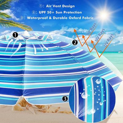 China High Quality Beach Umbrella 2021 Modern Customizable Parasol Beach Umbrella Blue And White Stripes for sale