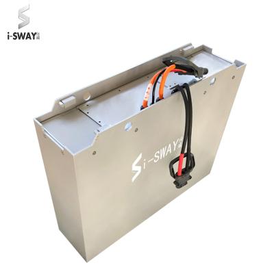 China Safety Long Life Environmental China Manufacturer Battery Factory Battery Cells Forklift Battery for sale