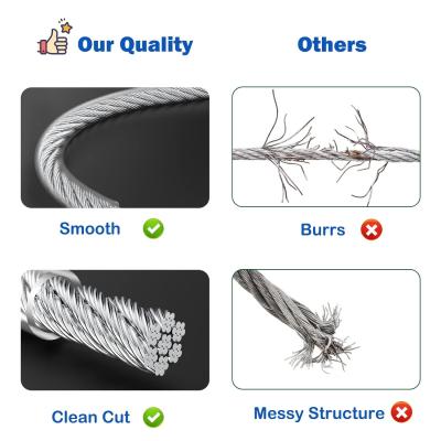 China Stainless Steel Wire Rope Coated PVC Nylon Vinyl Coated Wire Rope for sale