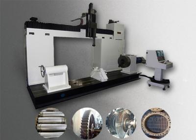 China CE / TUV / ISO9001 Laser Cladding Equipment for sale