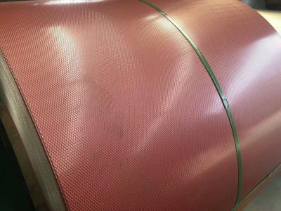 China Decoration 3003 pvdf aluminum coil color painted lacquered aluminum coil for sale