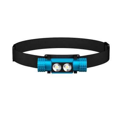 China Type-C Aluminum Alloy Head USB Rechargeable Led Powerful Luminous Material Torch High Power Headlamp Factory Latest High Quality Products Light Up Rechargeable for sale