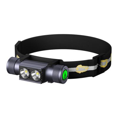 China Type-c Powerful High Power Headlamp Factory New Arrival Aluminum Alloy Material USB Rechargeable Ultra Bright LED Torch Head Light for sale