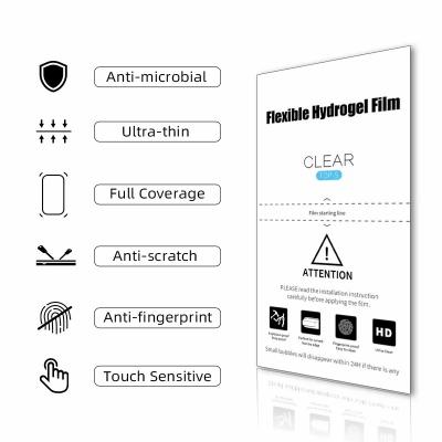 China Anti-fingerprint Diy 120*180mm hydrogel TPU films raw material sheet phone anti explosion screen protector nano hidrogel for film slitter for sale