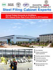 Verified China supplier - Luoyang Steelite Steel Cabinet Co., Ltd.