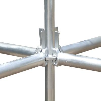 China Contemporary Factory Directly Sell EN10219 Construction Deck Scaffolding Ringlock Standard for sale